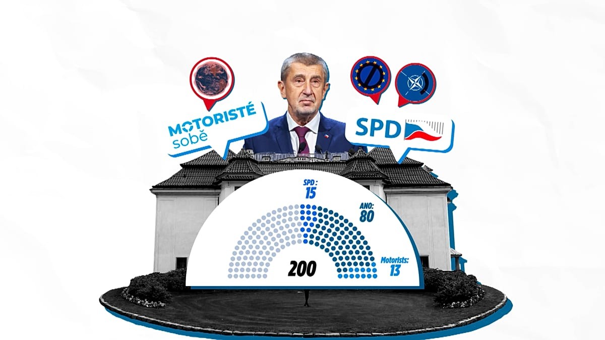 Andrej Babiš återvänder som Tjeckiens premiärminister – En analys av den politiska återkomsten